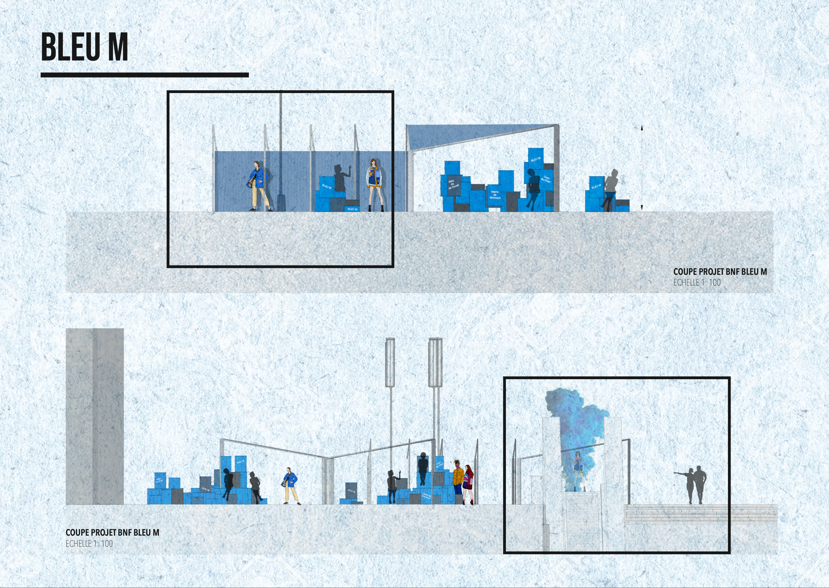 Coupes du projet BNF de Bleu M