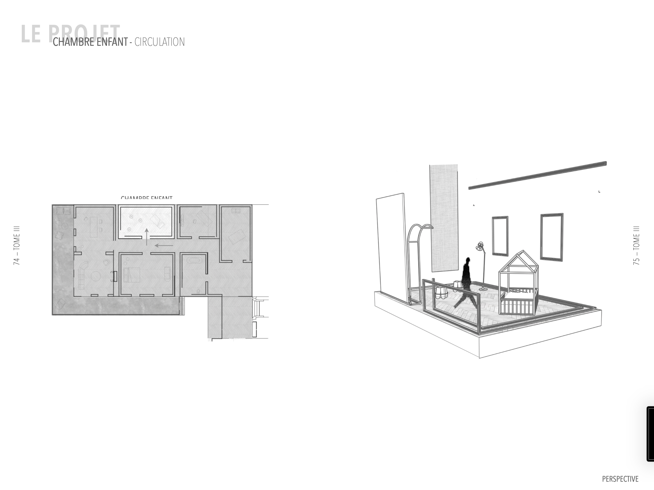 La chambre d'enfants